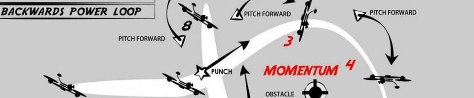 FPV Terminology - Part 3